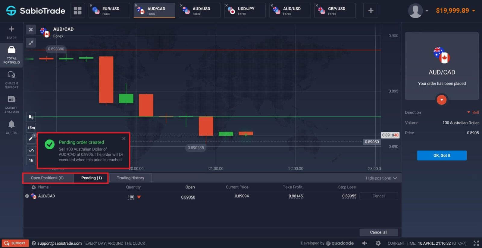 How to Deposit and Trade Forex at SabioTrade