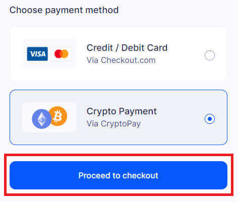 How to Deposit and Trade Forex at SabioTrade