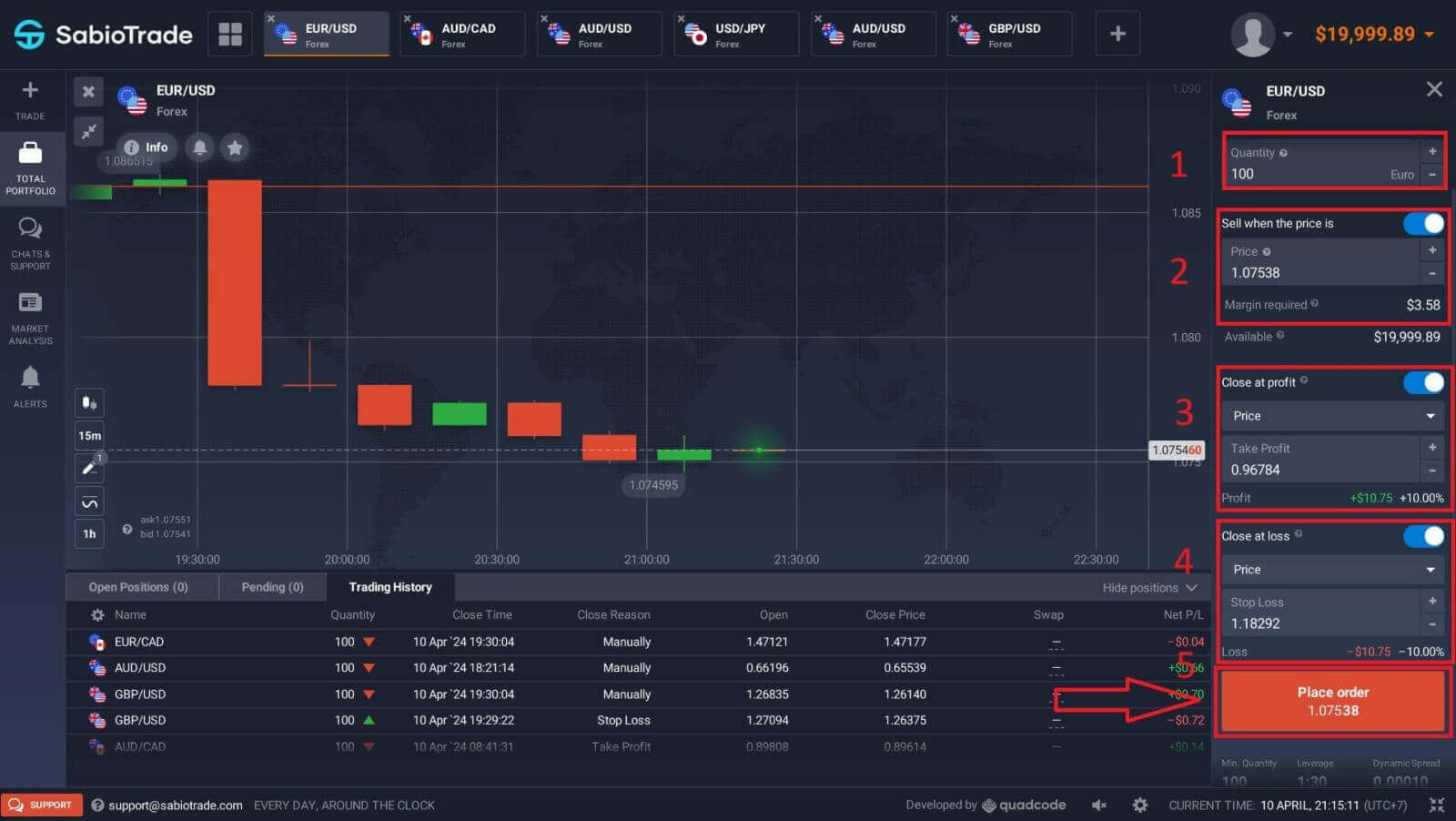 How to Login and start trading Forex at SabioTrade