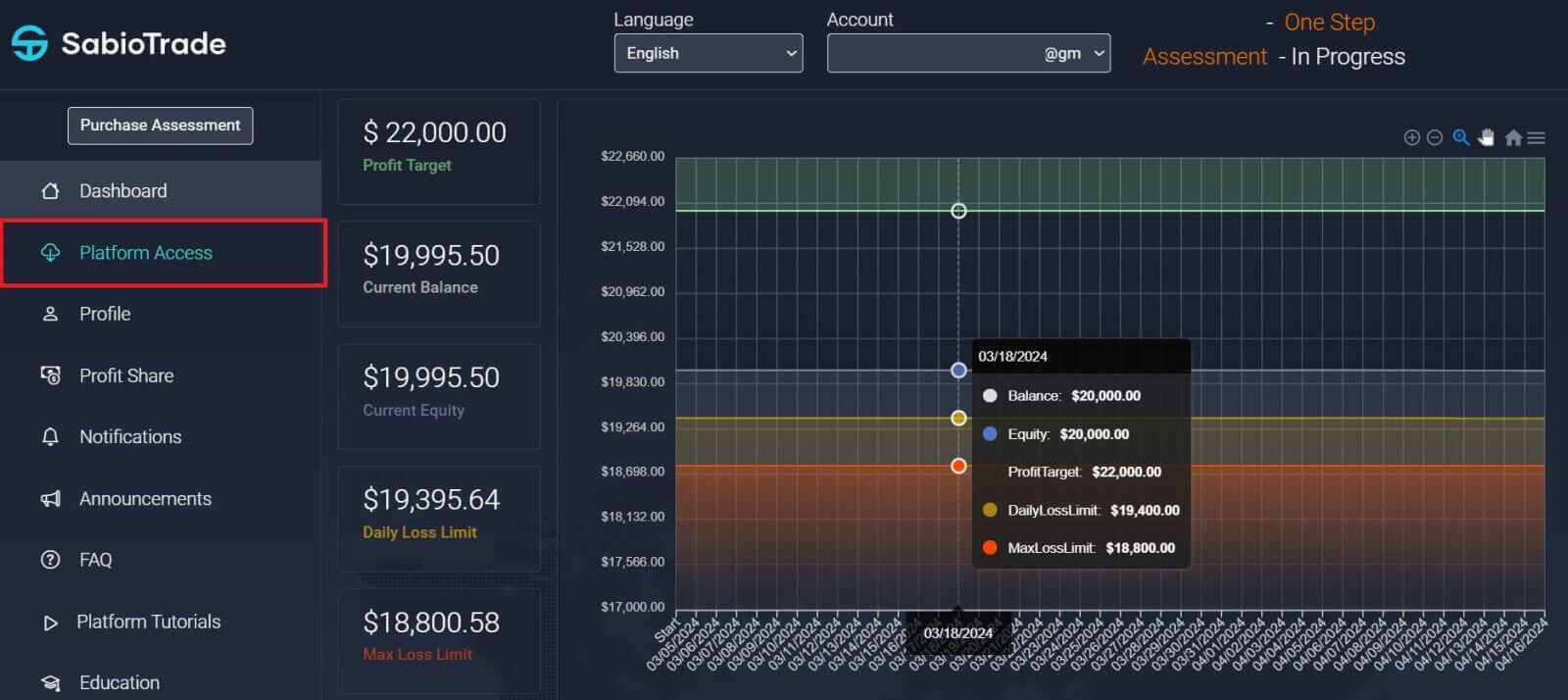 How to Login and start trading Forex at SabioTrade