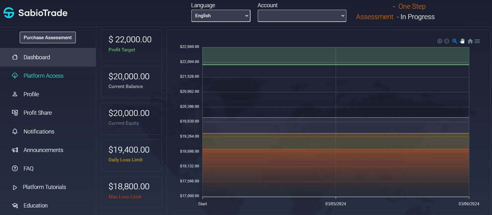 How to Sign up on SabioTrade How to Sign up on SabioTrade