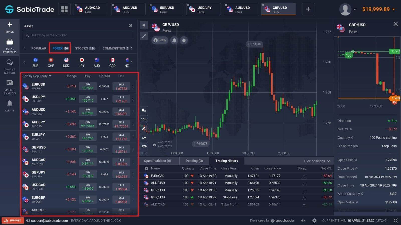 How to Start SabioTrade Trading: A Step-By-Step Guide for Beginners