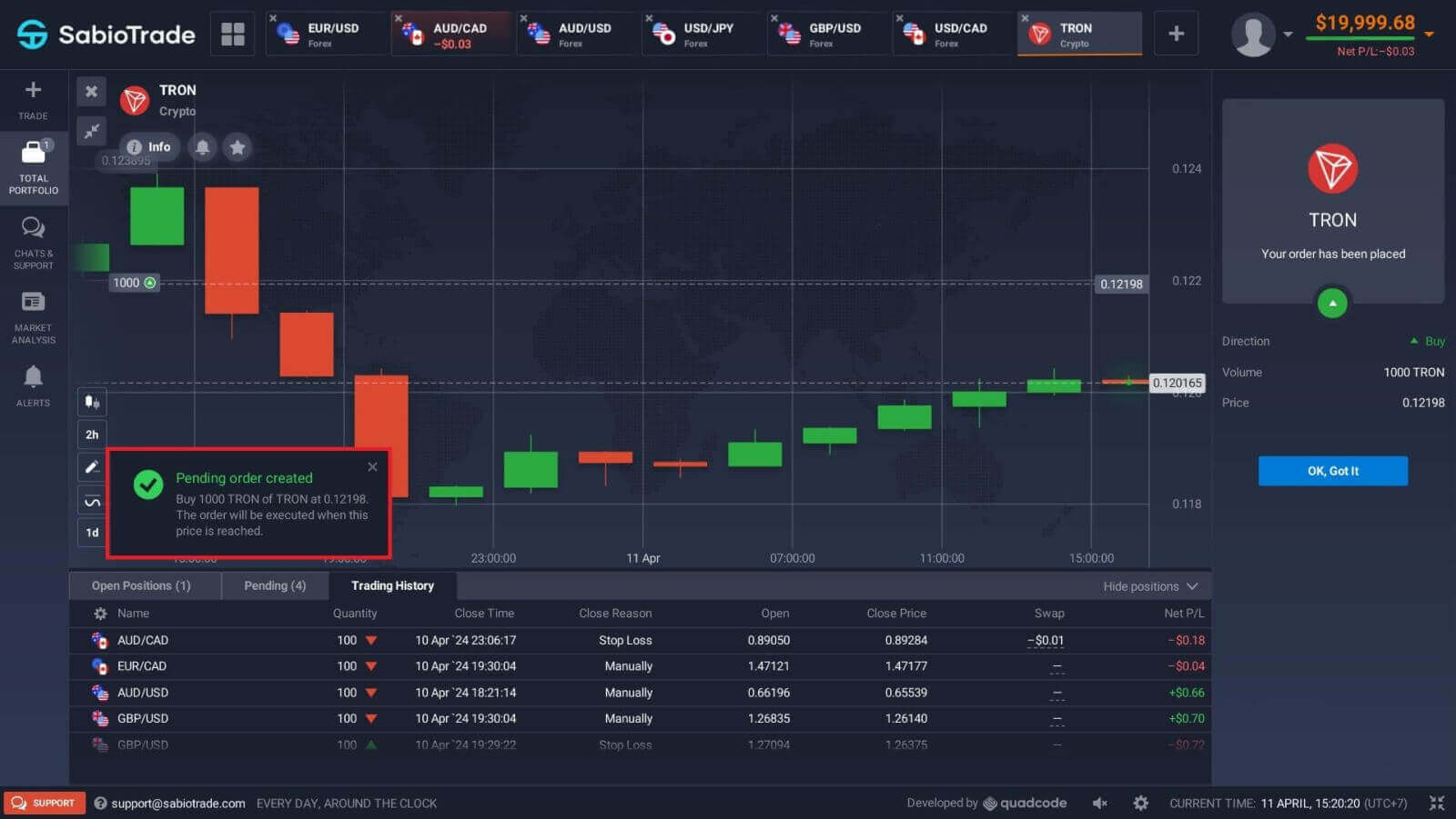 How to Start SabioTrade Trading: A Step-By-Step Guide for Beginners