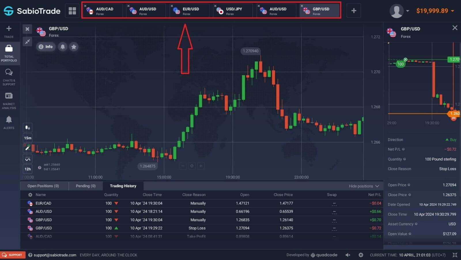 How to Trade at SabioTrade for Beginners