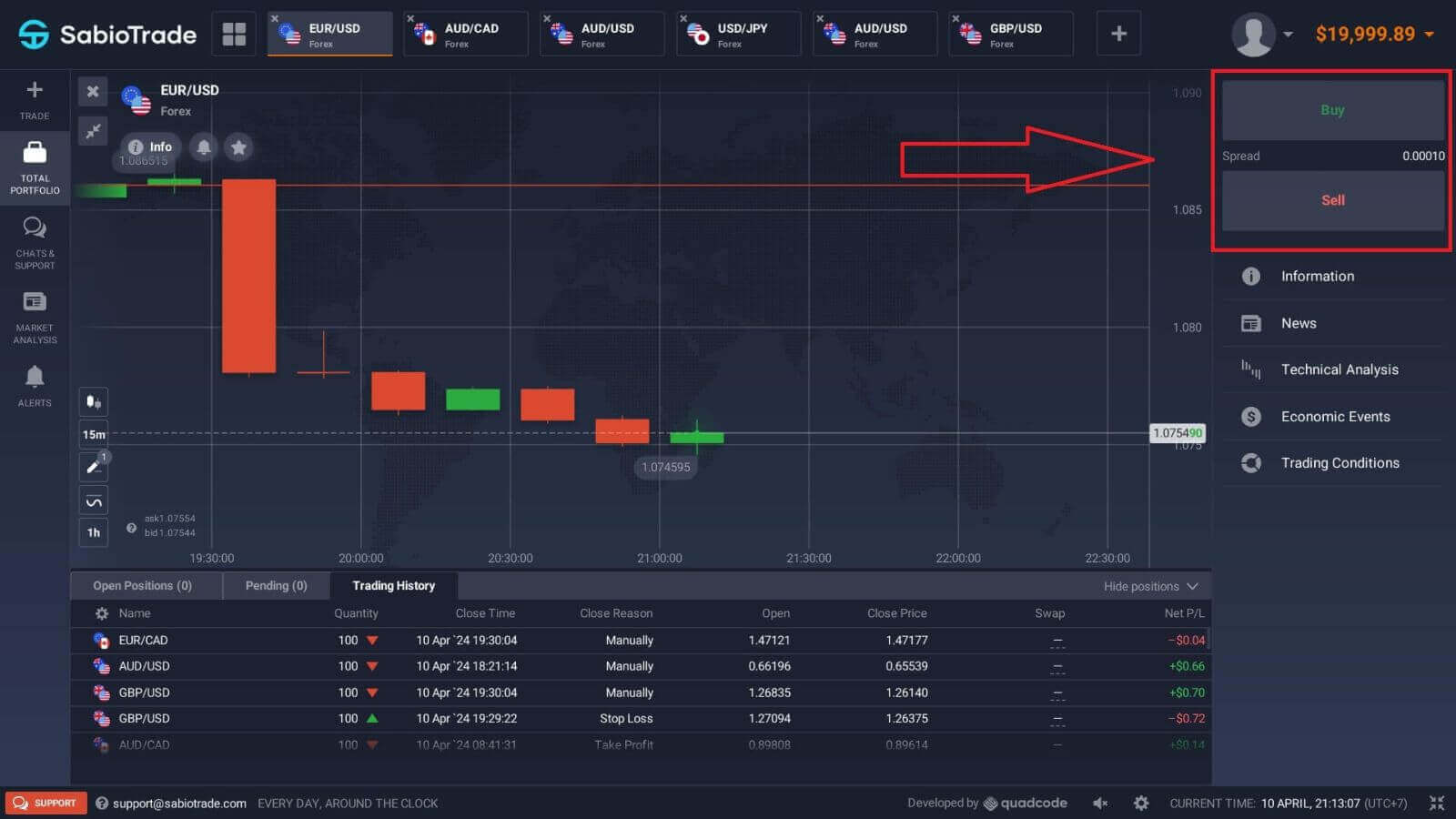How to Trade at SabioTrade for Beginners