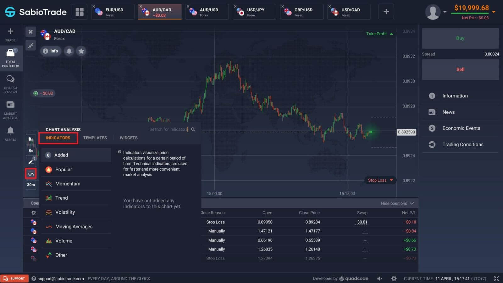 How to Trade Forex and Withdraw on SabioTrade